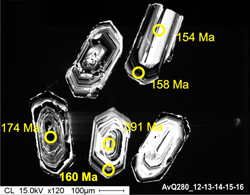 u-pb dating of zircon by la-icp-ms